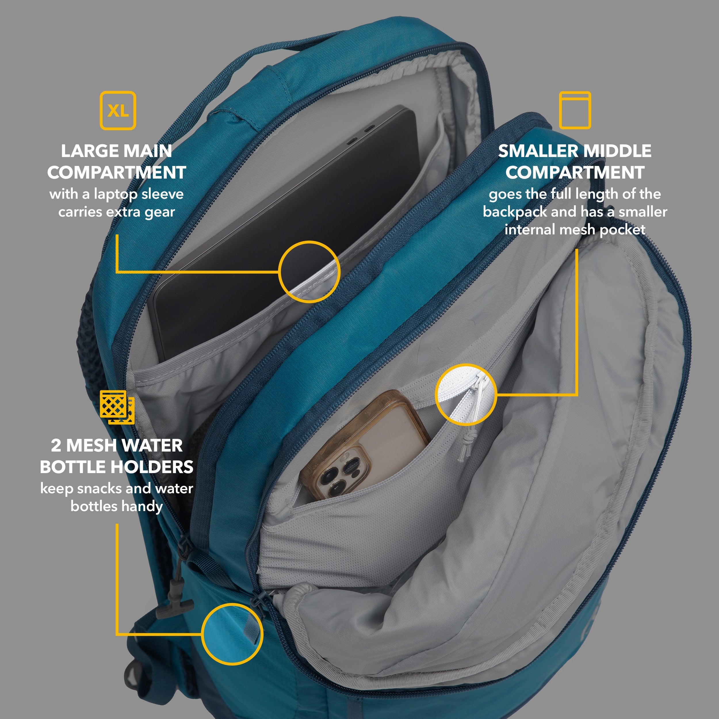 Road Trip Backpack